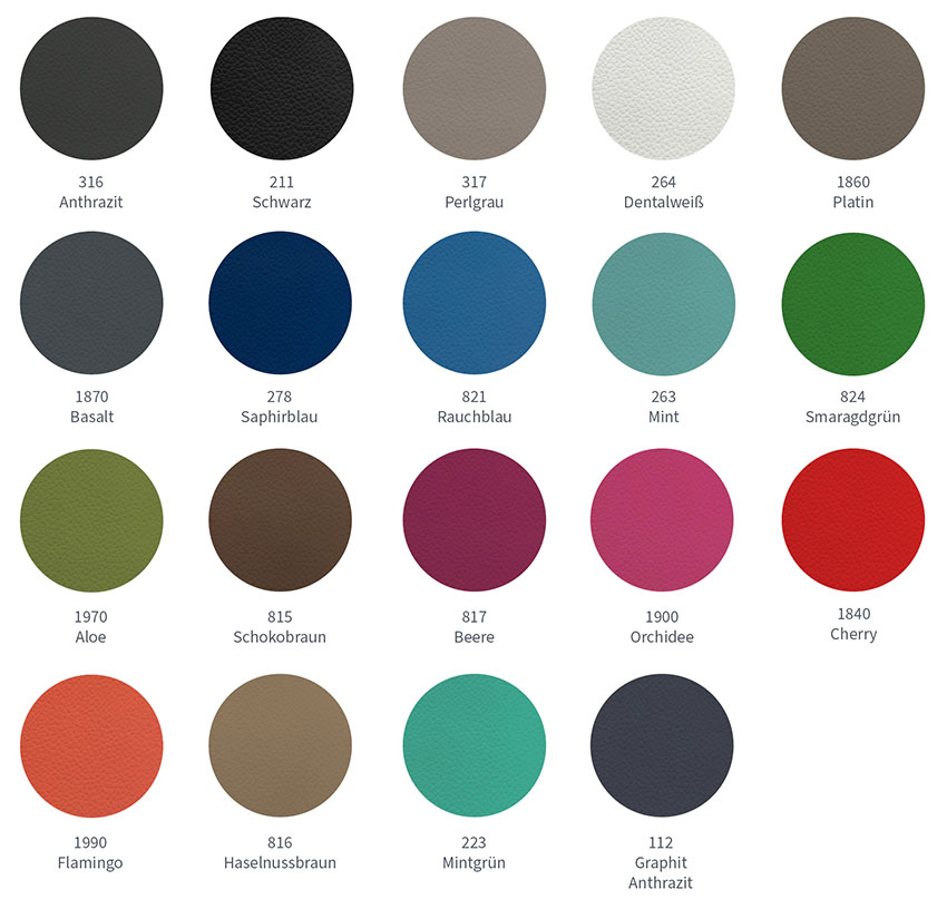 Ritter Concept Contact World Polsterfarben 2024